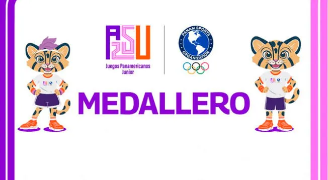 Medallero Juegos Panamericanos Junior Asunción 2025.