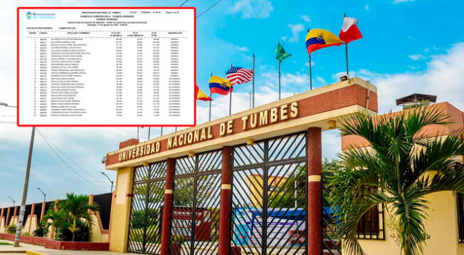 Revisa los resultados del examen de admisión Universidad Nacional de Tumbes 2025- II y accede a la lista de ingresantes. Revisa los resultados del examen de admisión Universidad Nacional de Tumbes 2025- II y accede a la lista de ingresantes.