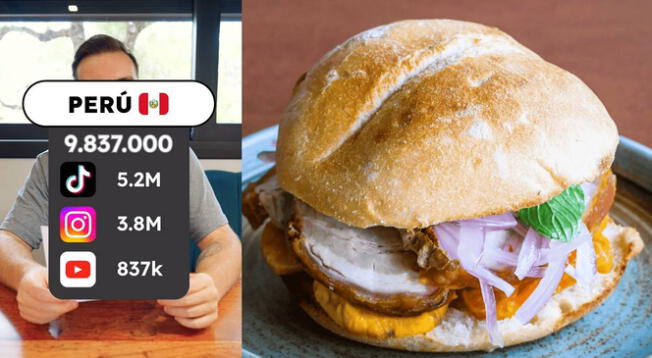 El 'Pan con chicharrón' de Perú logró derrotar a la Marraqueta de Chile y llega a la final del Mundial de Desayunos de Ibai Llanos. El 'Pan con chicharrón' de Perú logró derrotar a la Marraqueta de Chile y llega a la final del Mundial de Desayunos de Ibai Llanos.