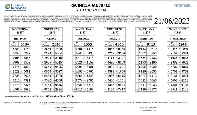 Mirá los resultados oficiales de la Quiniela la Nocturna.    