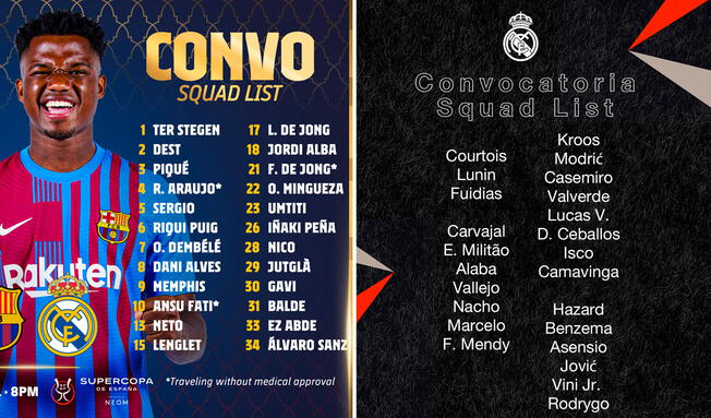 Lista de convocados.   