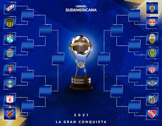 Llaves de los octavos de final de Copa Sudamericana 2021.</div>   