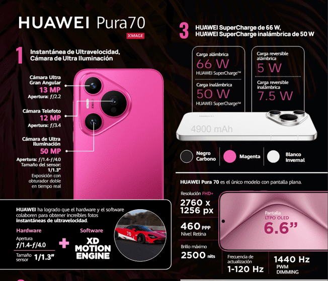 HUAWEI Pura 70 HUAWEI Pura 70