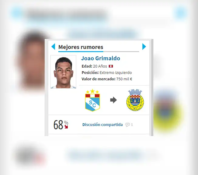 Joao Grimaldo estaría siendo pretendedido por Arouca de Portugal.