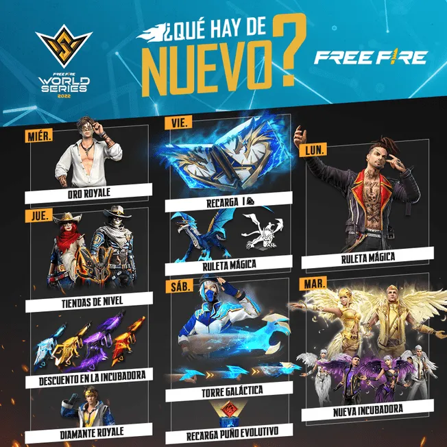 Códigos gratis de Free Fire y recompensas de hoy, viernes 11 de noviembre  de 2022