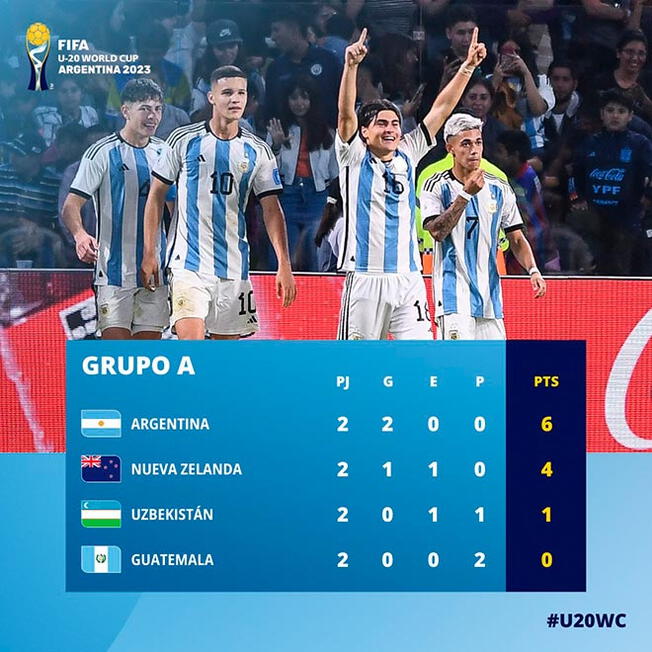 Resultados del Mundial Sub 20 2023 de hoy: goles y posiciones del lunes 22  de mayo