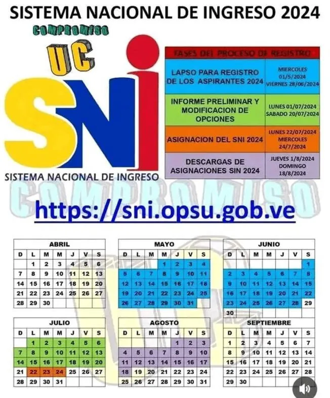 Cronograma de los resultados del Sistema Nacional de Ingreso. (Foto: SNI)   