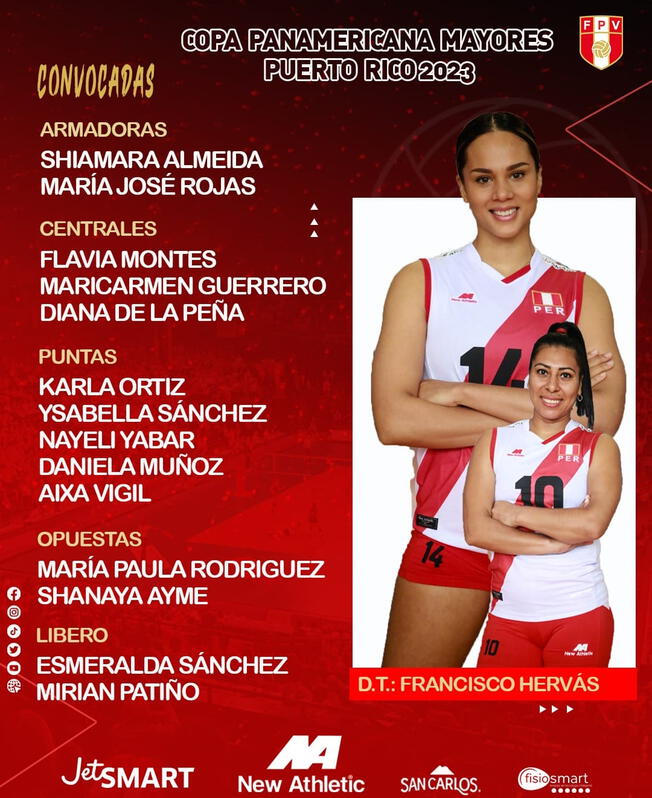  Selección peruana en la Copa Panamericana de Vóley 2023. Foto: FPV   