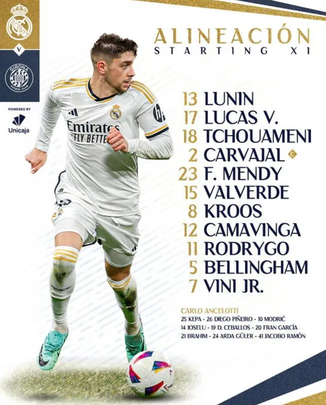 Real Madrid y su once para enfrentar al Girona por LaLiga.   