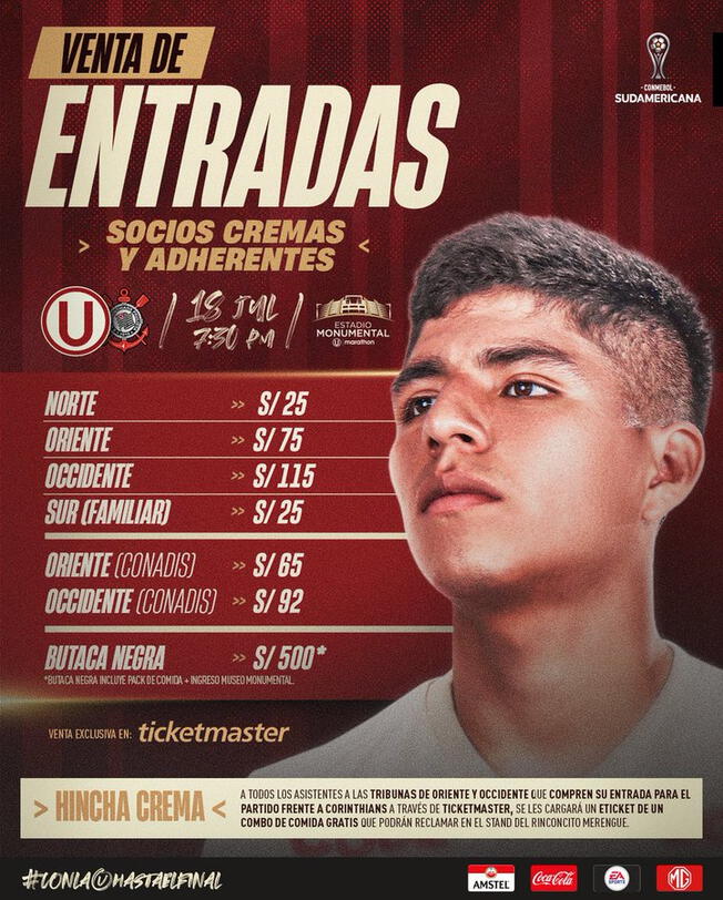 Estadísticas de universitario contra corinthians