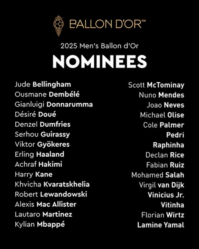 Nominados al Balón de Oro 2025.