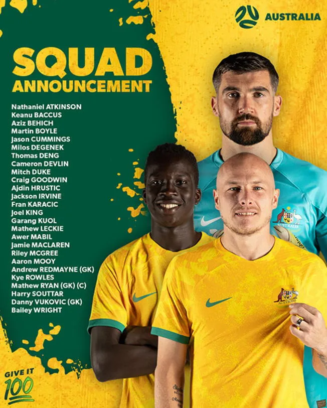 Convocados de Australia para Qatar 2022.   