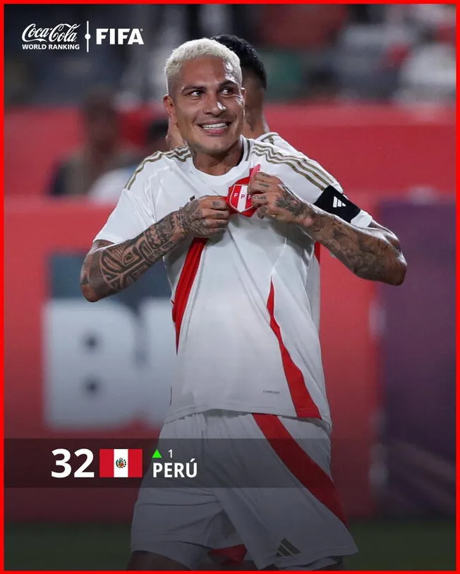Ranking de Perú   