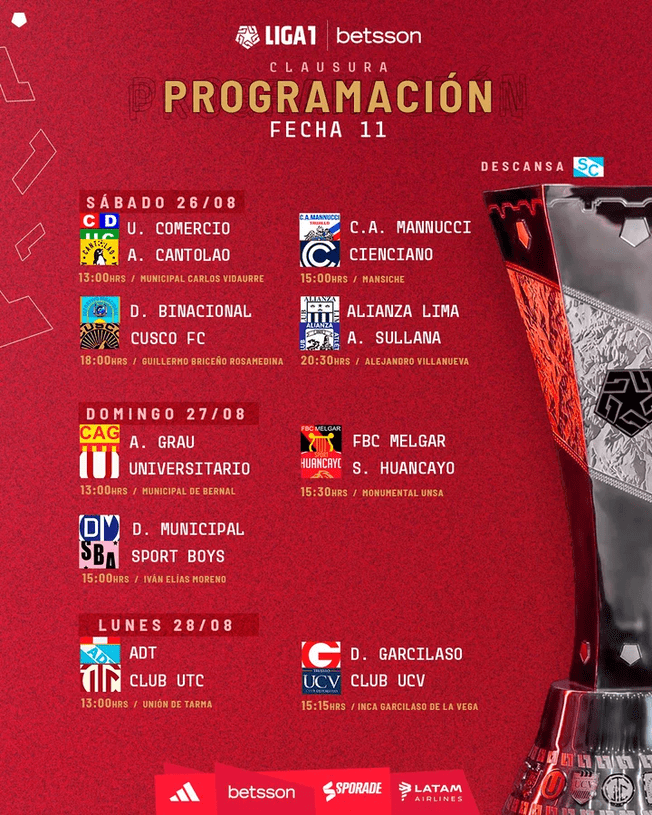 Se juega entre semana la décima fecha del Torneo Clausura: conocé horarios,  partidos y cómo está la tabla