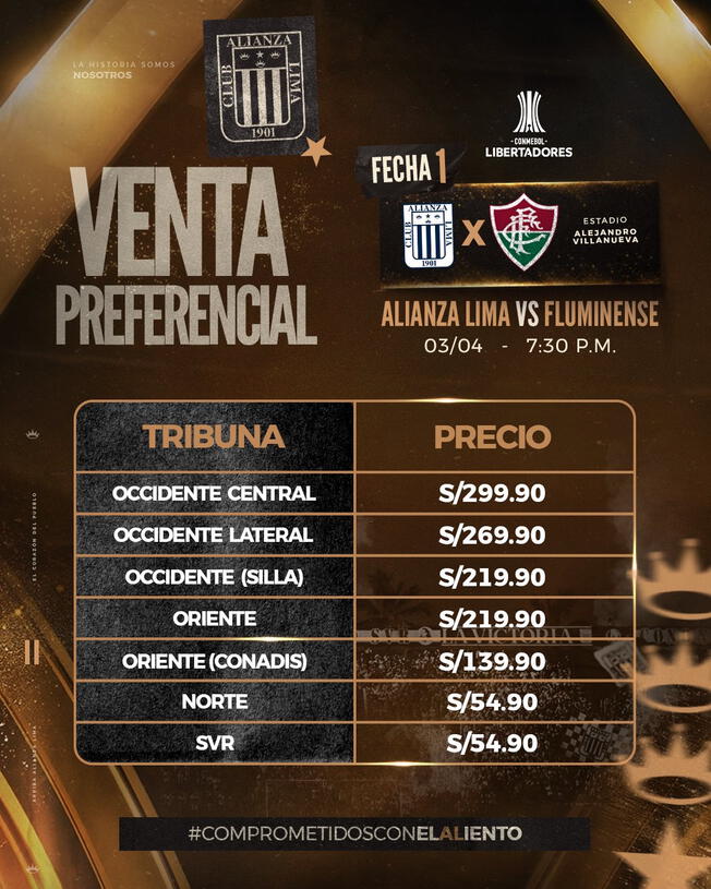 Alianza Lima y los precios de entradas ante Fluminense por Copa Libertadores 2024   