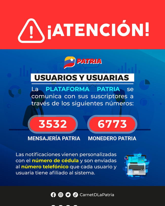 Bonos Patria Bonos Patria