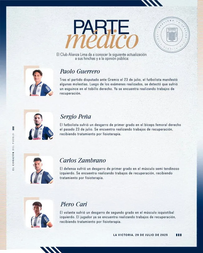Alianza Lima informó sobre las lesiones sufridas por Carlos Zambrano, Sergio Peña y Paolo Guerrero. Foto: Alianza Lima   