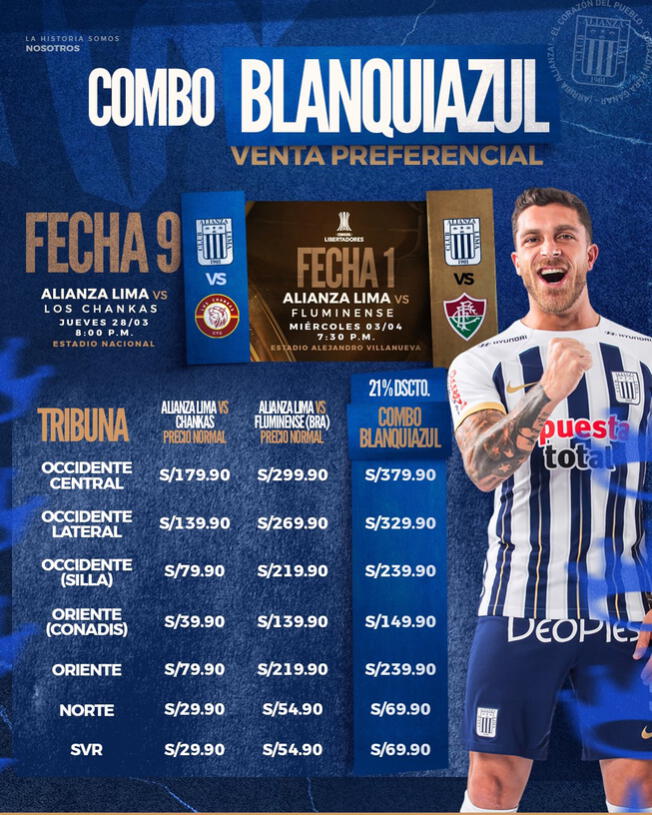 Precios de entradas para el duelo entre Alianza Lima vs Fluminense por Copa Libertadores 2024   