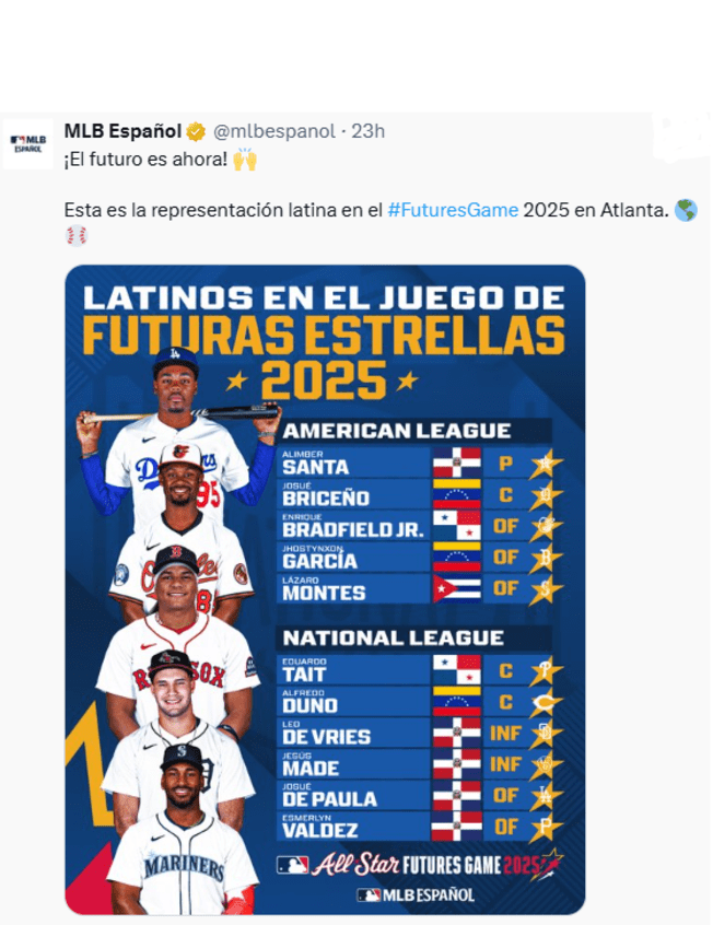 Los 11 beisbolistas que representarán a la comunidad latina en el Juego de Futuras  Estrellas 2025 de la MLB, Estados Unidos, lbeu