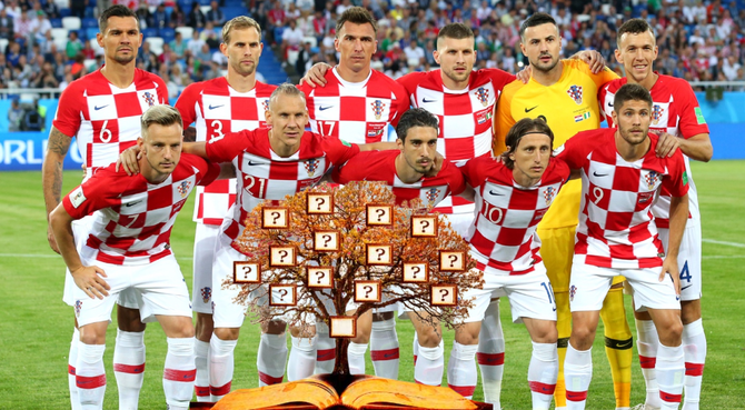 Descubre la razón por la que la mayoría de futbolistas y población croata tienen la misma terminación de apellido.