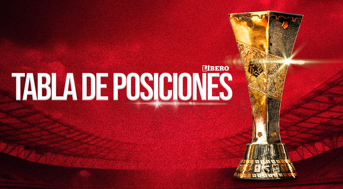 Tabla de posiciones de la Liga 1 2026 por la fecha 13 del Apertura
