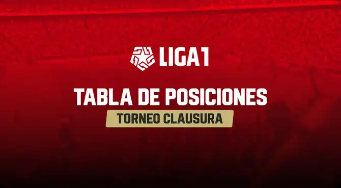 Tabla de posiciones del Torneo Clausura 2026: así va la clasificación de la Liga 1 Tabla de posiciones del Torneo Clausura 2026: así va la clasificación de la Liga 1