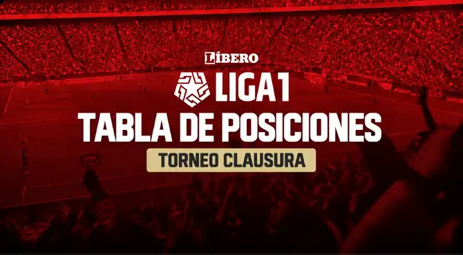 Tabla de posiciones del Torneo Clausura 2026: así va la clasificación del campeonato