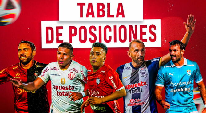Tabla de posiciones Liga 1: cómo va la clasificación del Torneo Apertura
