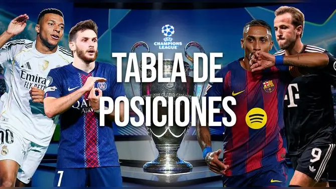 Champions League: tabla de posiciones y partidos por la fecha 2 de la fase liga