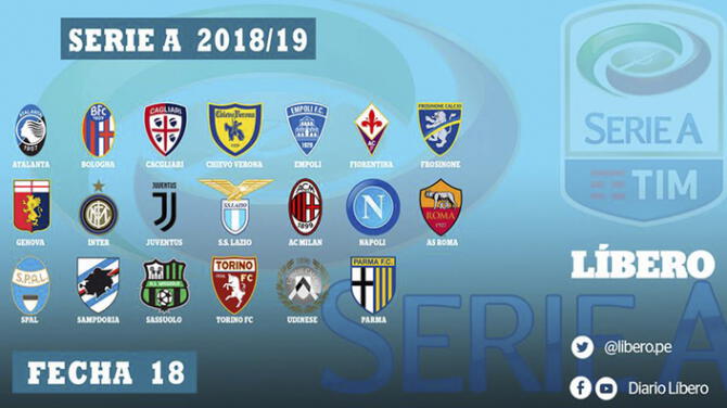 Serie A: resultados y tabla de posiciones de la fecha 18 del torneo