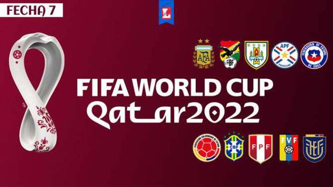 Eliminatorias Qatar 2022 Programacion De La Fecha 7 Horarios Y Canales De Tv