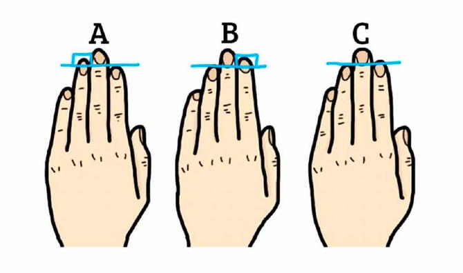 Test de personalidad: ¿Qué formas tienen tus dedos? Tu respuesta definirá rasgos de ti